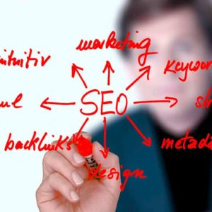 Posicionamiento SEO