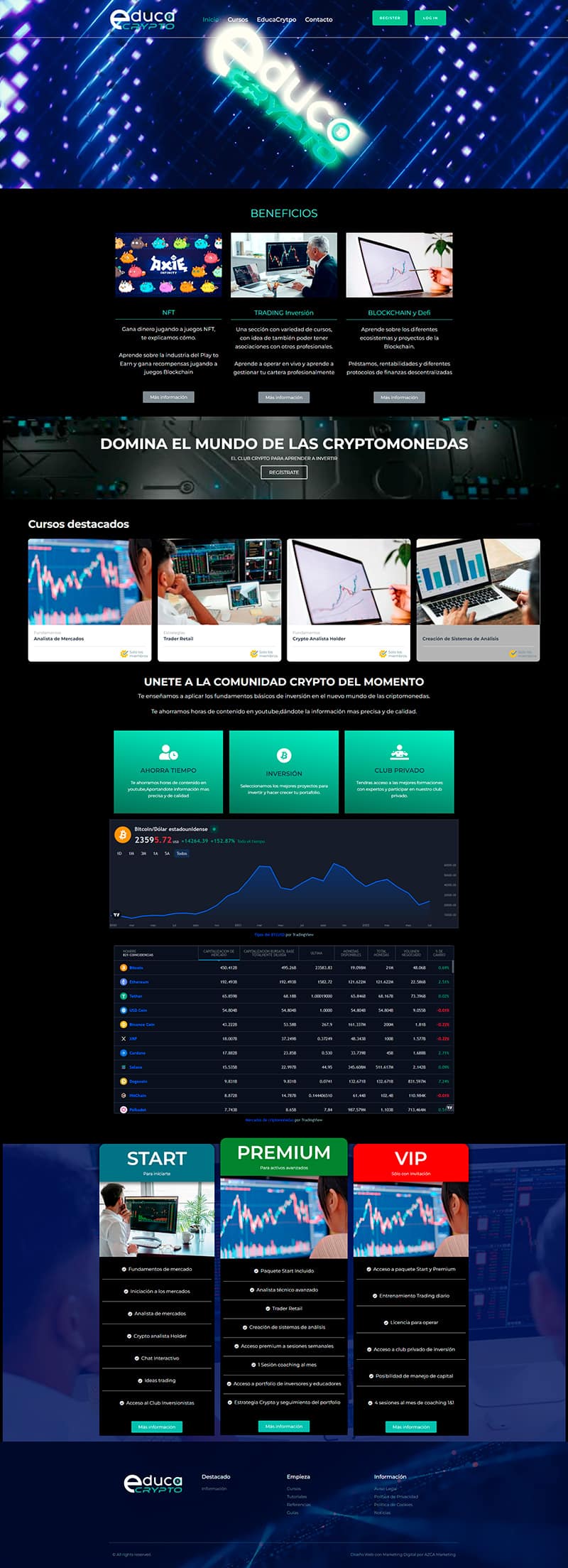 educa crypto aprende a invertir en cryptomonedas