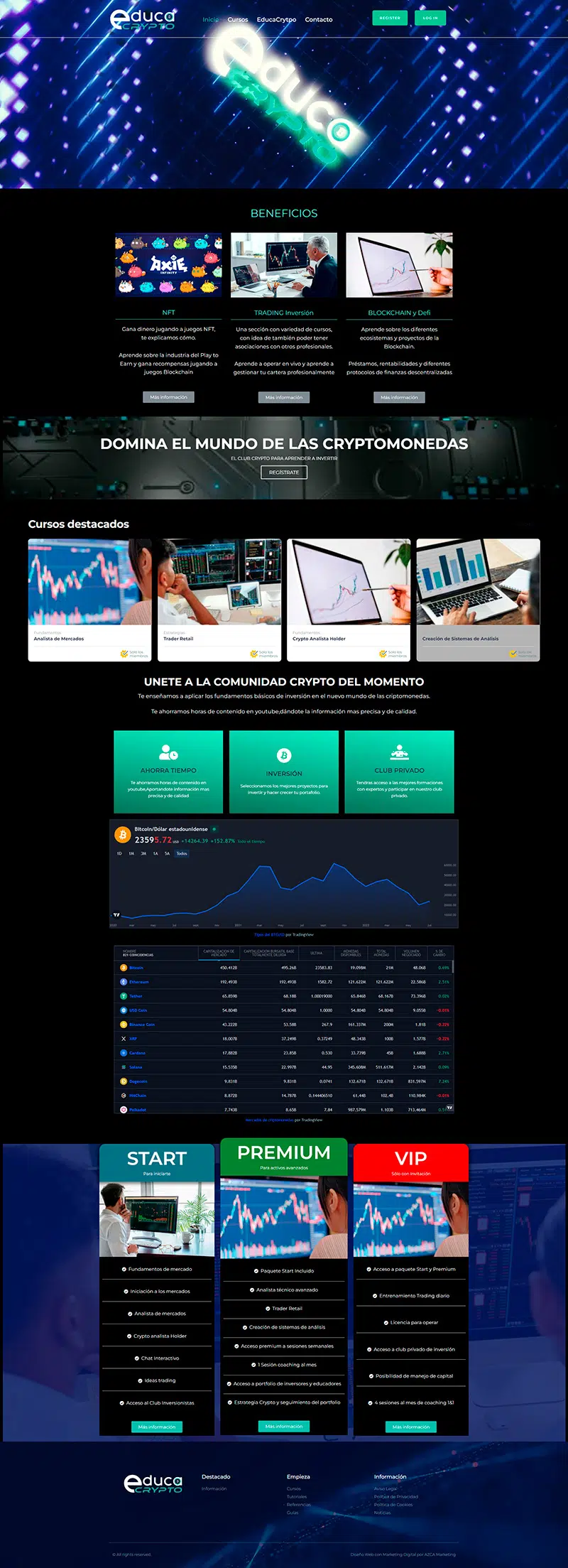 educa crypto aprende a invertir en cryptomonedas